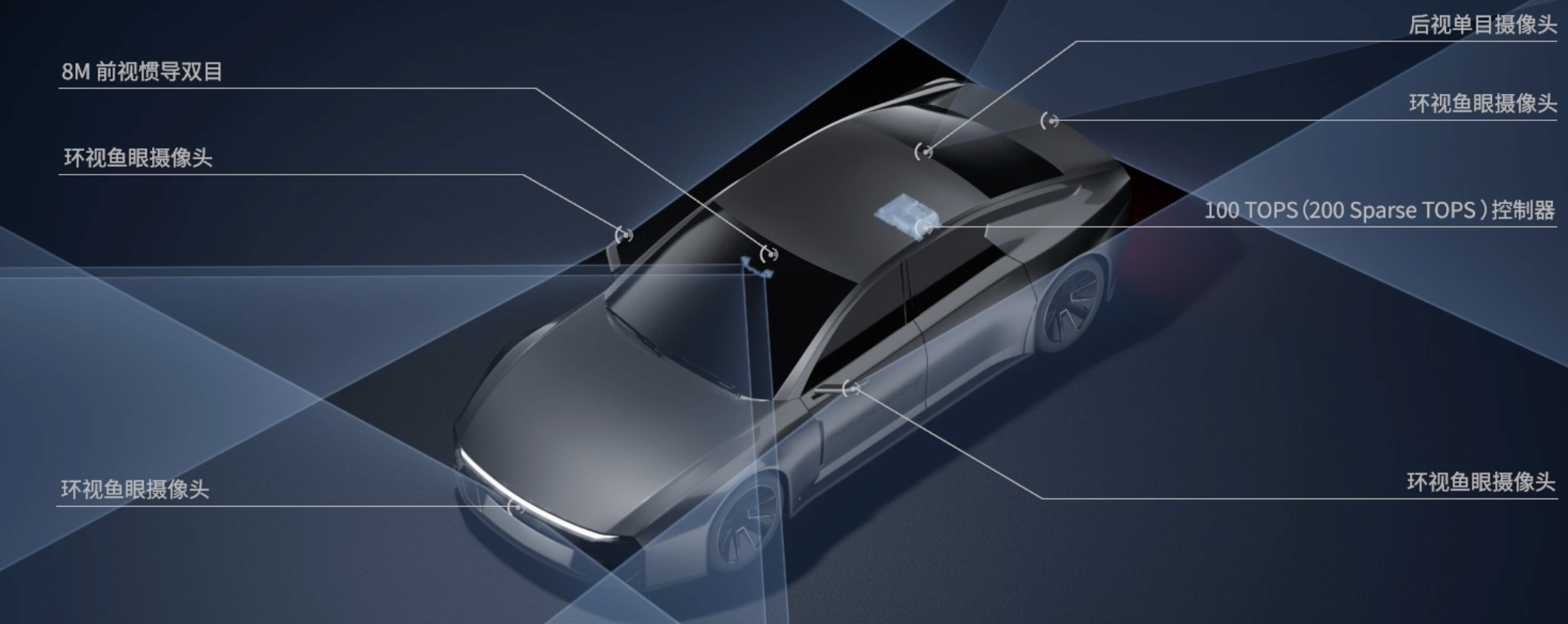 DJI embodied intelligence media visual